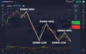 Exploring the Trading Platform Pocket Option Features, Benefits, and How to Get Started Exploring the Trading Platform Pocket Option Features, Benefits, and How to Get Started