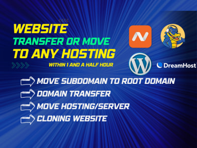 What Is Cloud Internet Hosting All You Have To Know