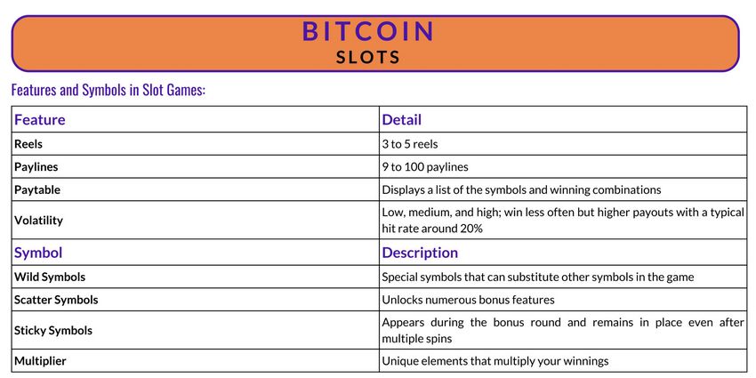 Why Choose an Online Casino Site Without Verification: Pros & Disadvantages