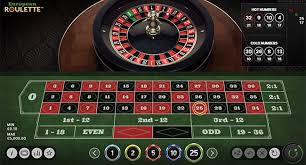 Exciting World of Real Money Roulette Strategies and Tips Exciting World of Real Money Roulette Strategies and Tips